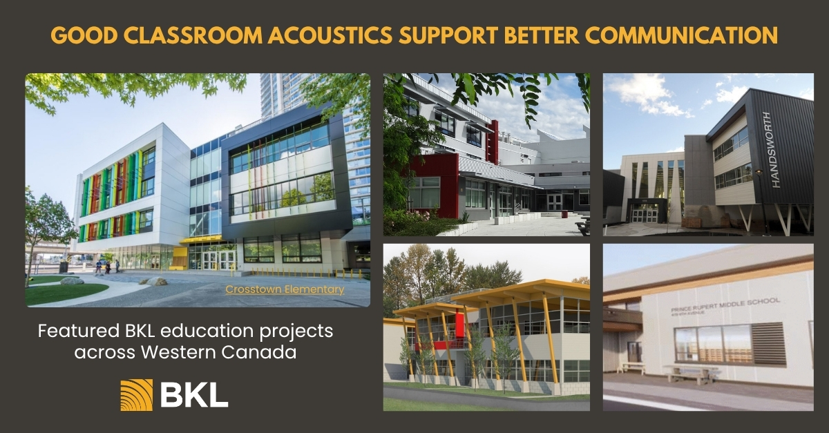 Collage of BKL education projects across Western Canada, showing schools designed with acoustical consulting to support better classroom communication.